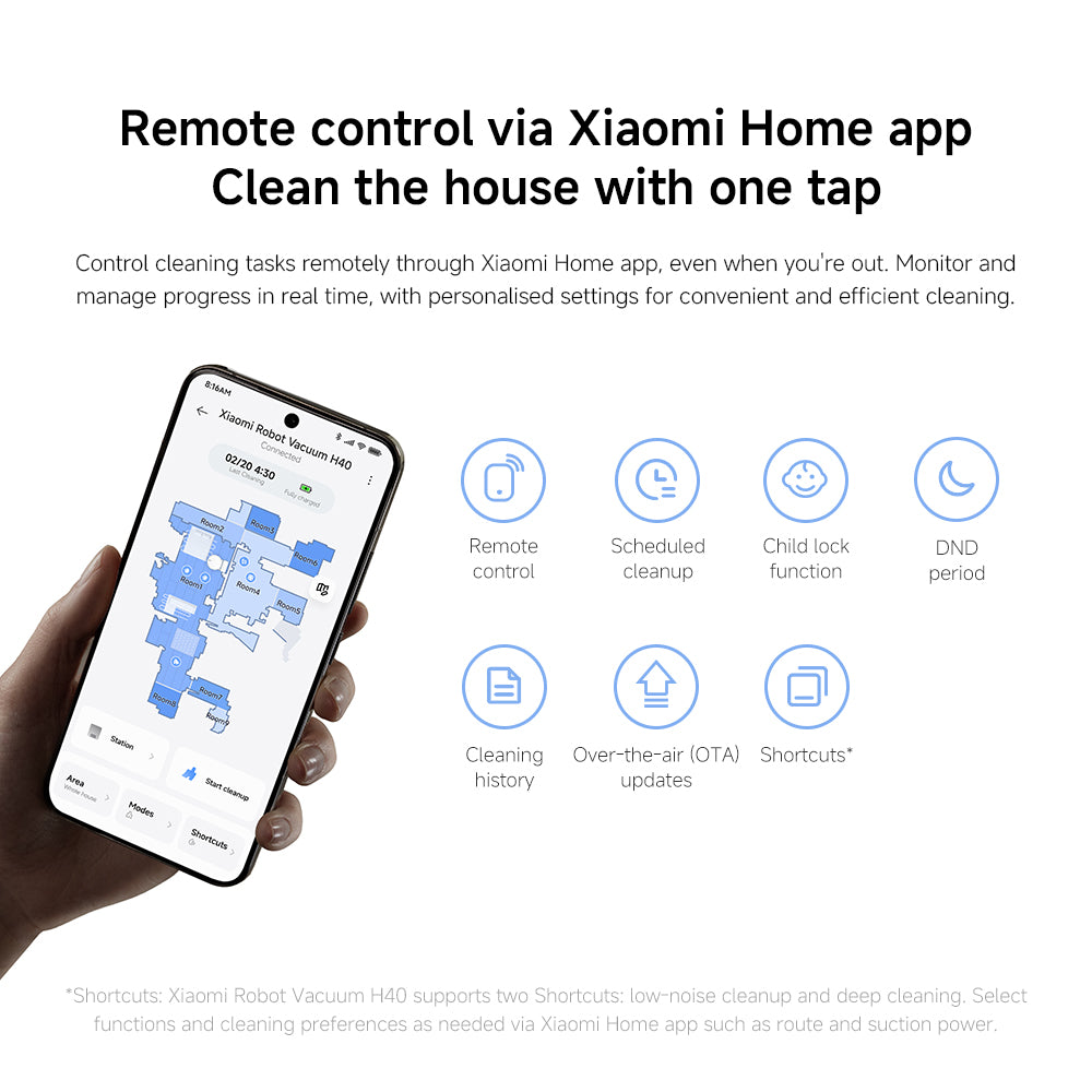 Xiaomi Robot Vacuum Cleaner H40