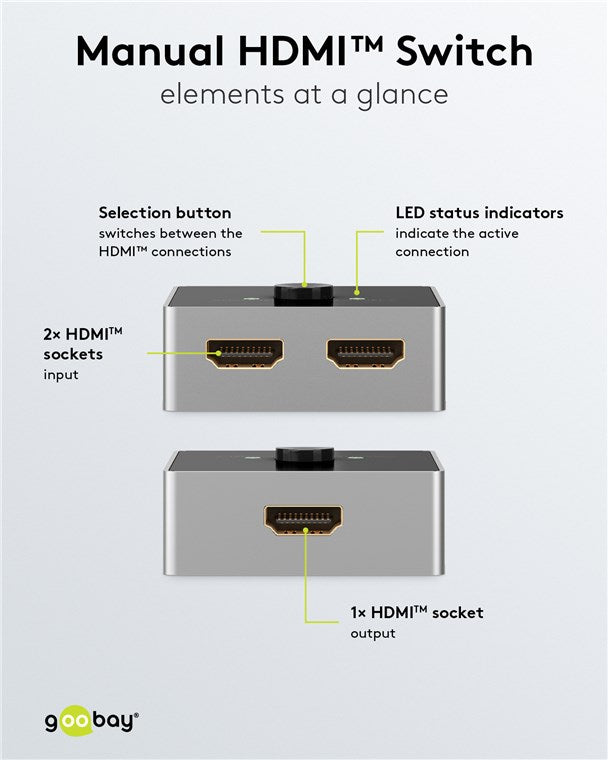 Goobay Manual Hdmi™ Switch 2 To 1 4K 60 Hz - additional view
