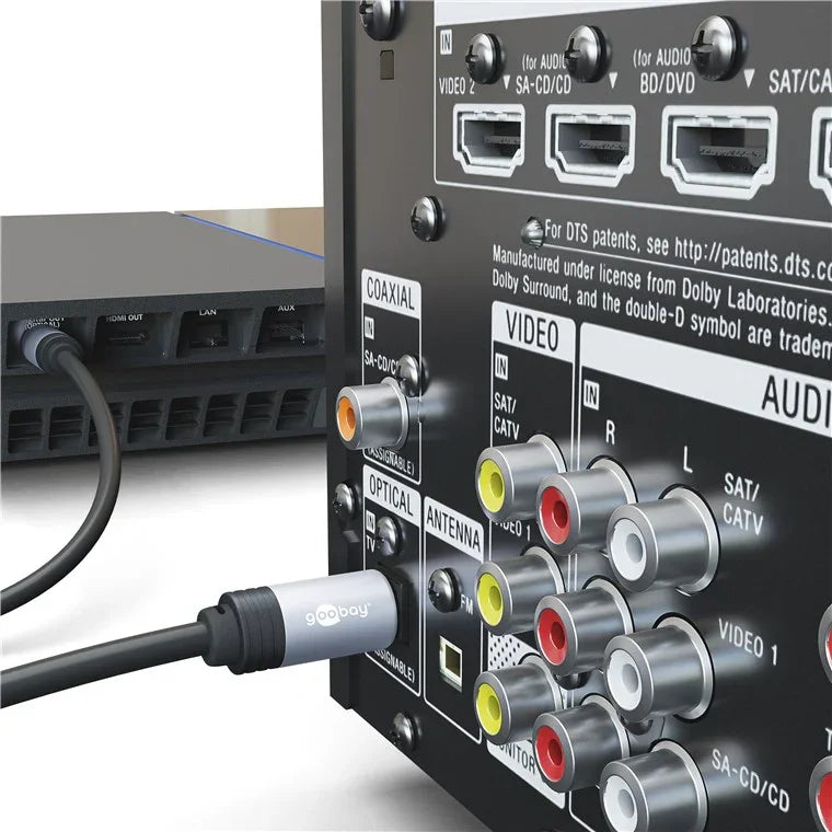 Goobay Toslink M M Digital Audio Connection 1 5M Cable - additional view