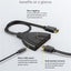 Goobay HDMI Switch 3 To 1 4K 60 Hz - additional view