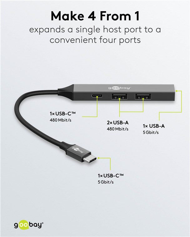 Goobay Slim 4 Port Type C USB Hub - additional view