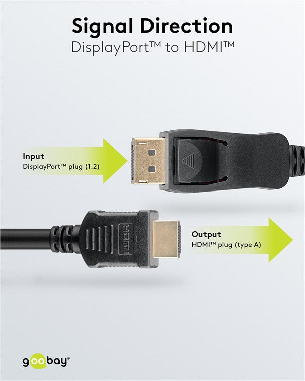 Goobay Displayport To HDMI 1M Cable - additional view