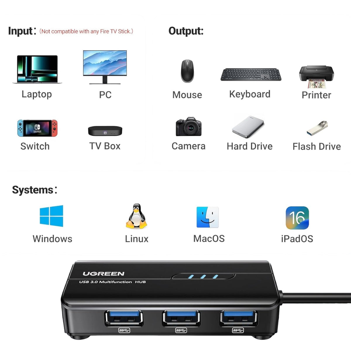 UGREEN USB Type-A Male to Ethernet Adapter with 3-Port USB Hub – Black