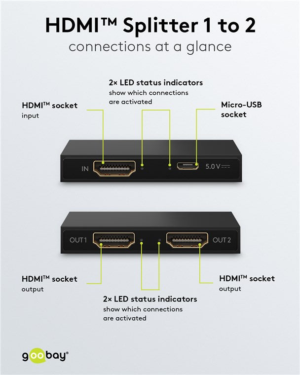 Goobay HDMI Splitter 1 To 2 4K 30 Hz - additional view