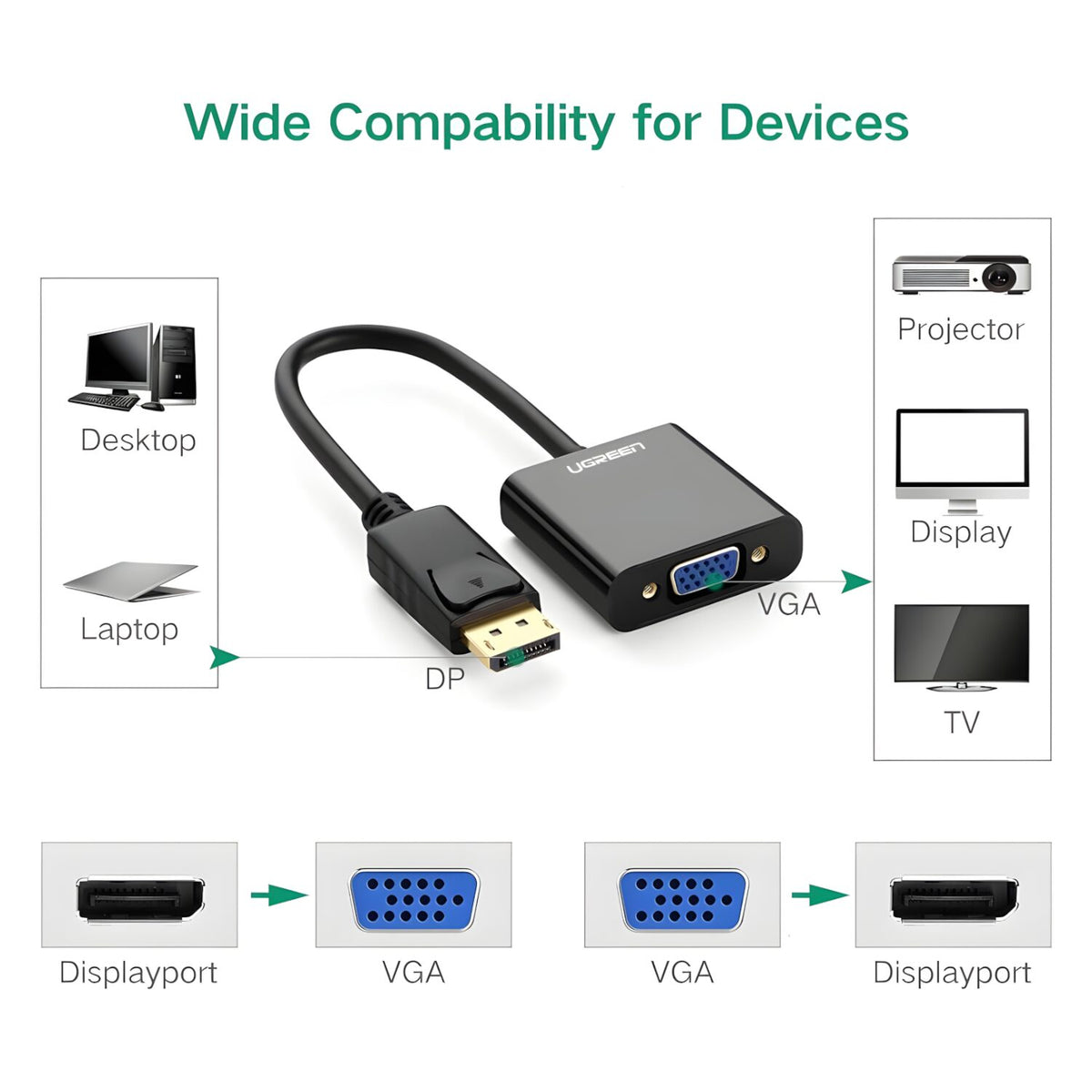 UGREEN DisplayPort Male to VGA Female Converter