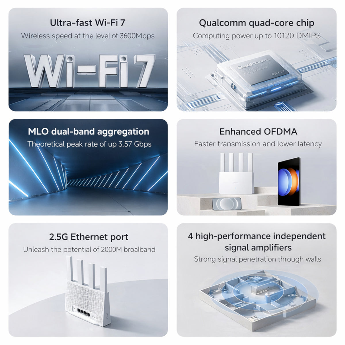 Xiaomi BE3600 Wireless Dual-Band Wi-Fi 7 Router with 2.5Gb Ethernet – White