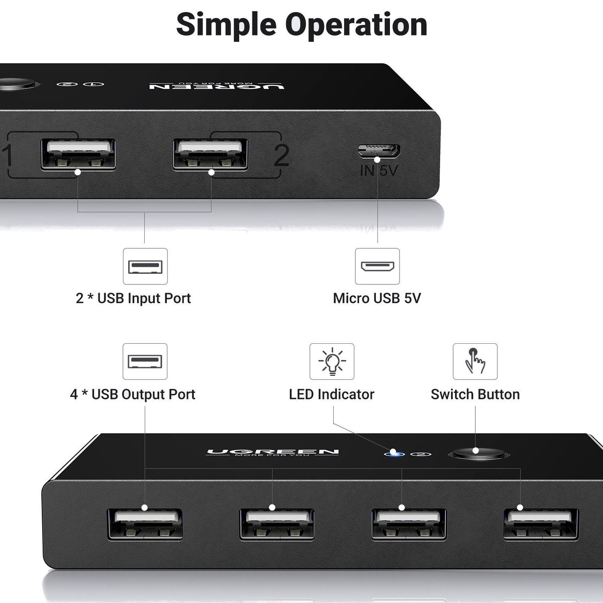 UGREEN USB 2.0 4-Port Switch Box, with 1.5m USB Cables