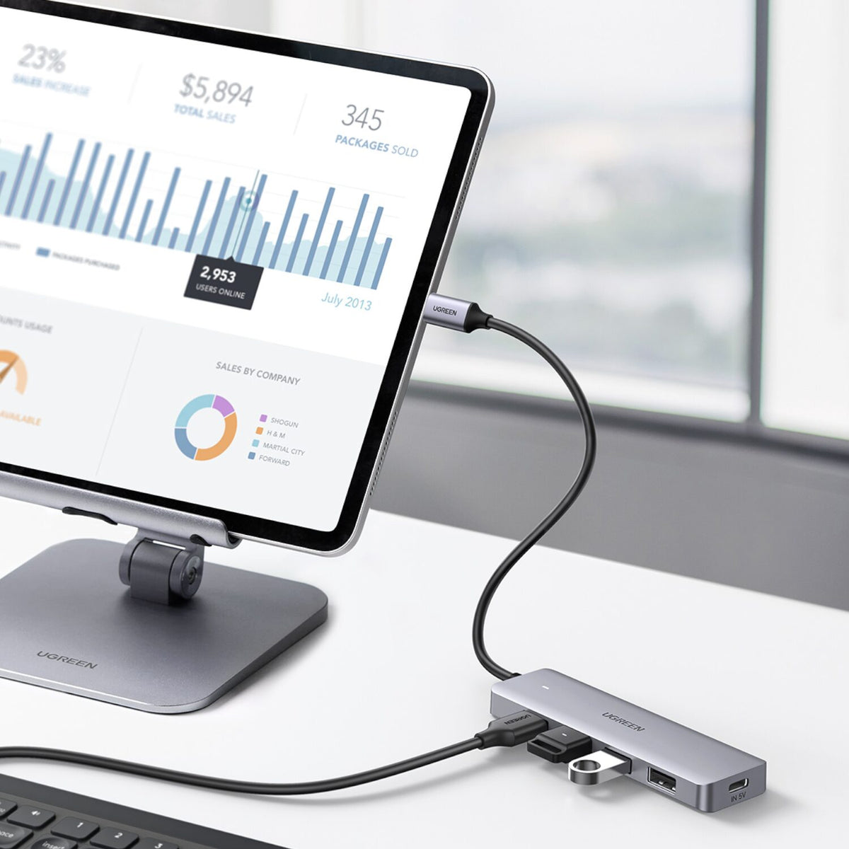 UGREEN 4-in-1 Type-C Hub | USB 3.0 | Type-C