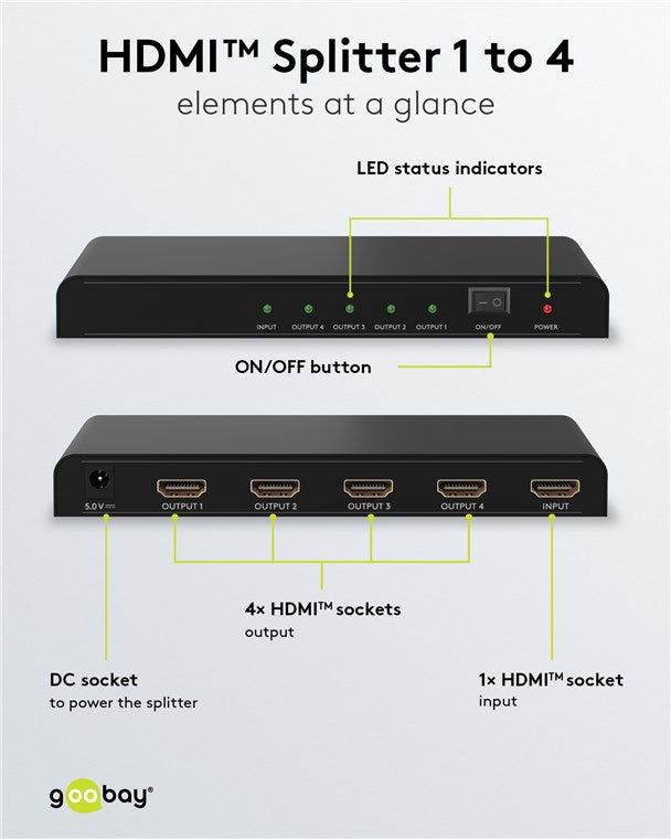 Goobay HDMI Splitter 1 To 4 4K 30 Hz - additional view