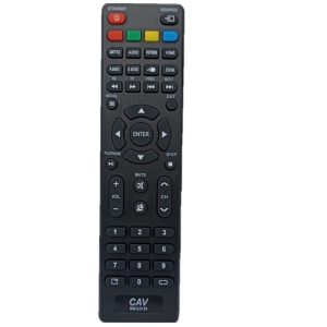 JVC RM-C3125 TV Compatible Remote