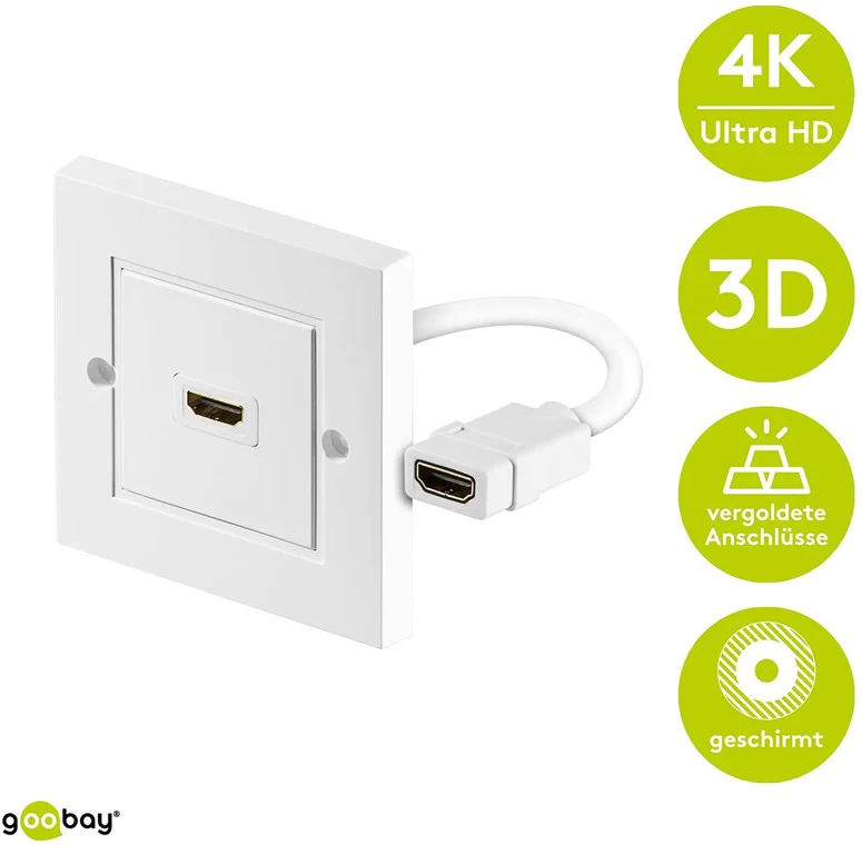 Goobay HDMI Gold-Plated Wall Socket - White - Image 2